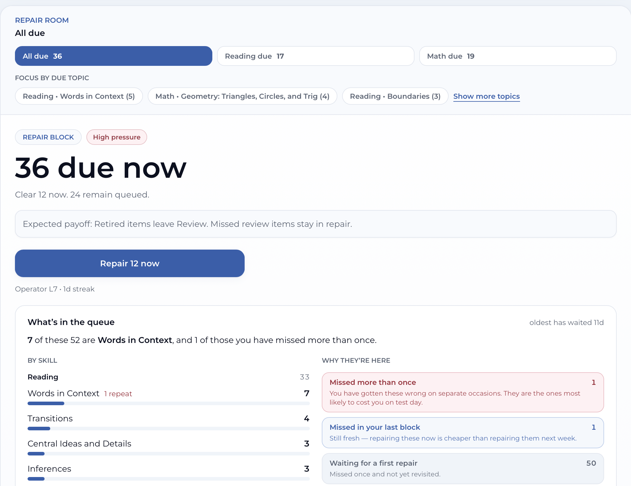 The repair queue — what came back, and why it came back. Screenshot of the algₐ /review screen.
